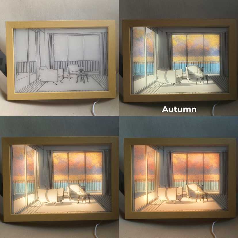 Luminous Artwork - Transform Painting Into Nightlight